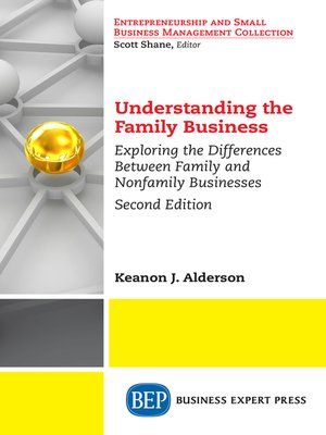 cover image of Understanding the Family Business